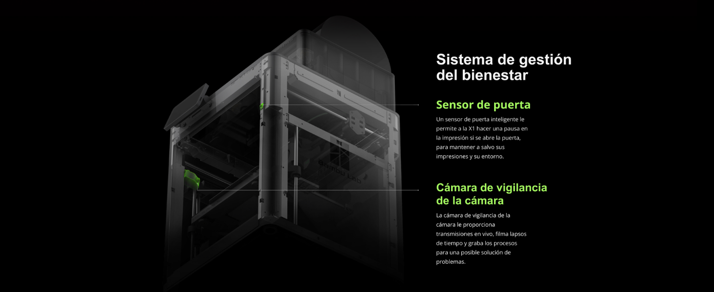 Calidad asegurada: Nivelación automática dual de la cama asistida por lidar y compensación activa de vibraciones.